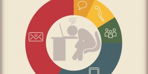 Why Work Emails Cause Anger, Confusion (Infographic)