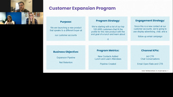 ABM Measurement Best Practices