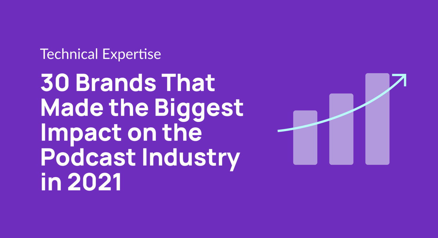 Brands That Made the Biggest Impact on the Podcast Industry in 2021