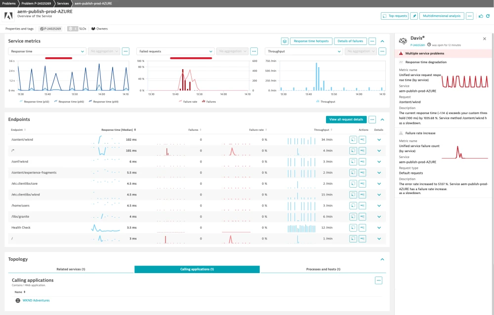 Dynatrace and Adobe Experience Manager: Seamless end-to-end observability