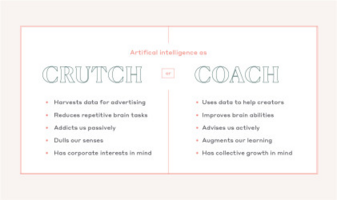 Coaching Networks forms the foundation of a major advance in how we think businesses will use software to augment the capacity for human learning.