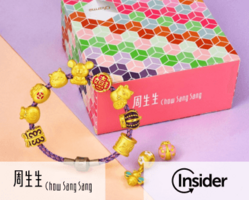 Chow Sang Sang Achieves 23.5% Uplift in Conversion Rate Using Onsite and Email Smart Recommendations Success Story