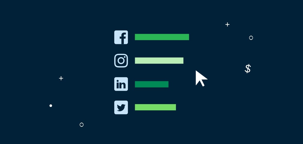 Cross-network insights to drive your paid strategy