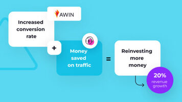20% Revenue Growth on AWIN offers Thanks to Voluum Postbacks & Reporting