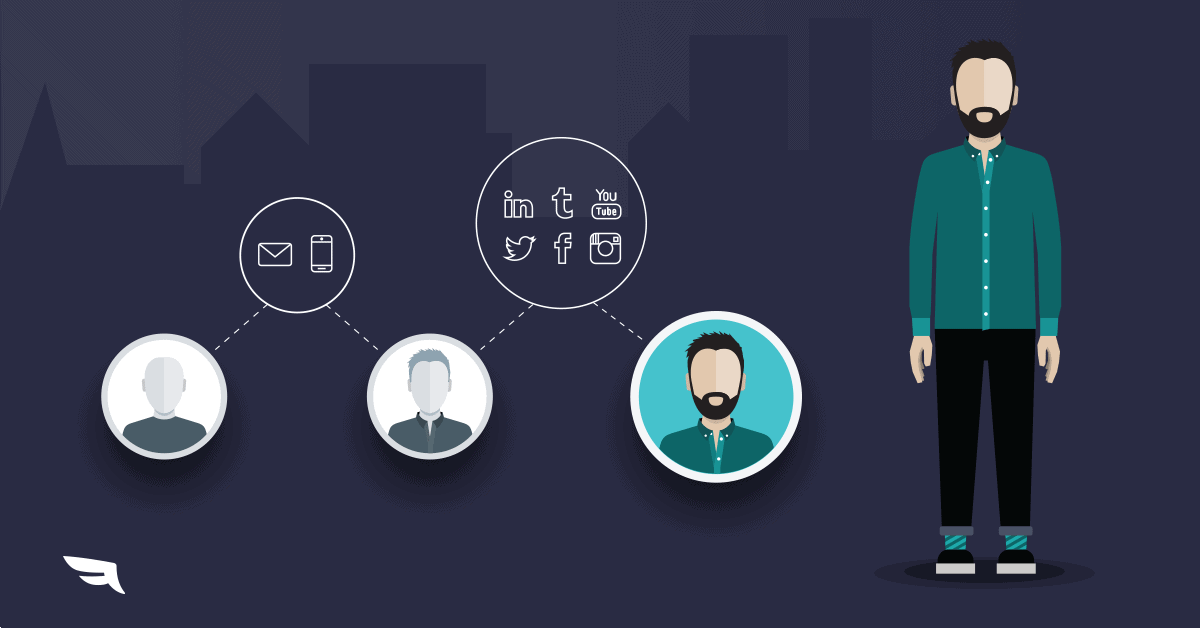 Social Relationship Management: Build a CRM for the CX Age