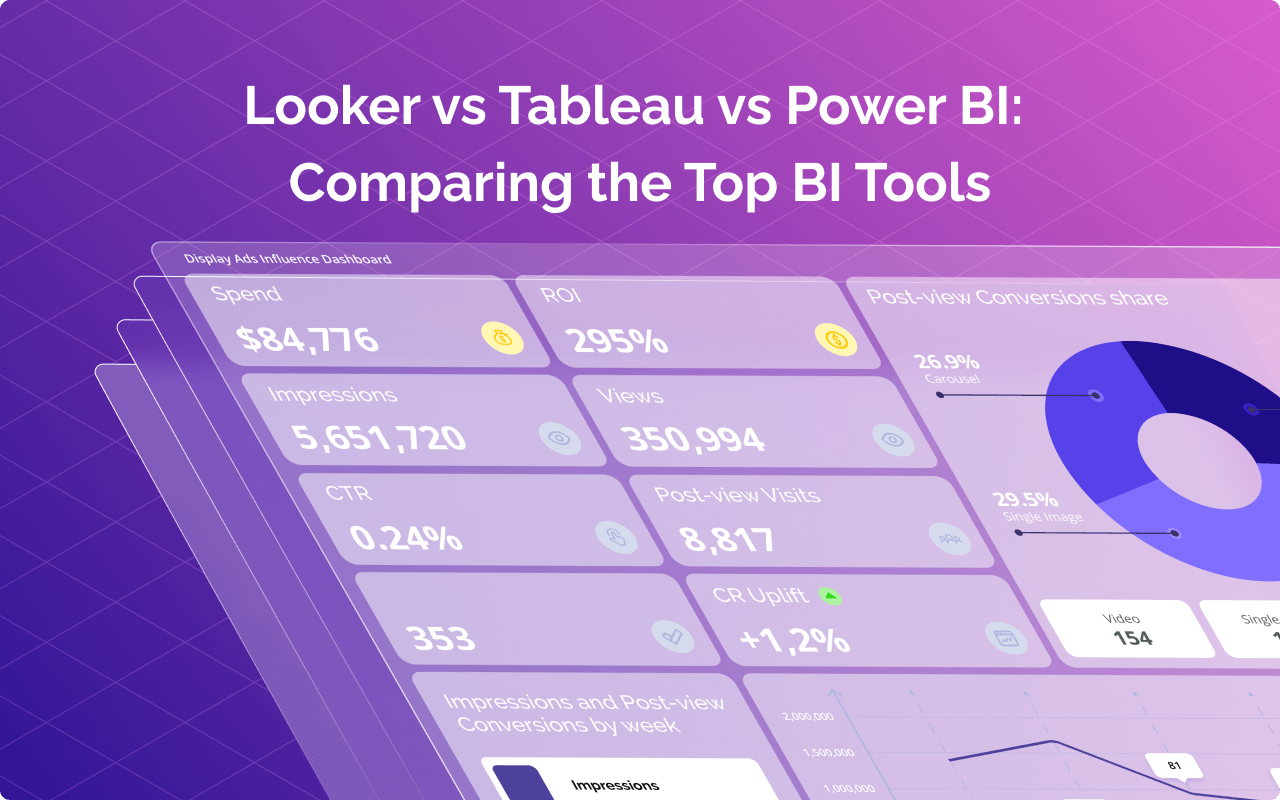 Looker vs Tableau vs Power BI: Comparing the Top BI Tools