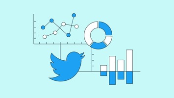 Why brands need a Twitter dashboard