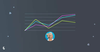 How customer experience analytics improves your business