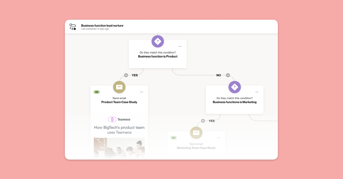 Two questions to ask before deciding to use a playbook or journey