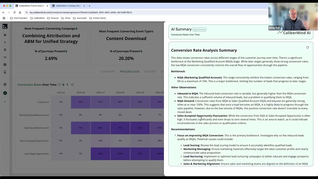 Introducing Ask Cal for Funnels