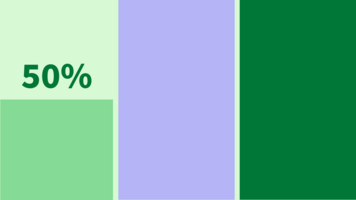 74 essential sales statistics for 2023