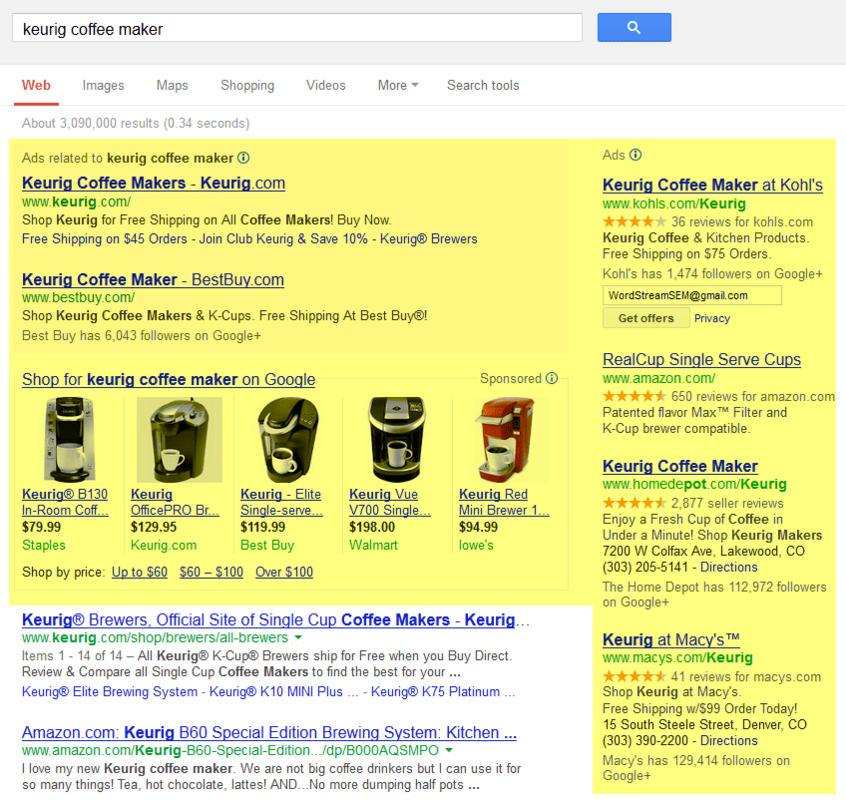 How Product Listing Ads Are Stealing Your Conversions