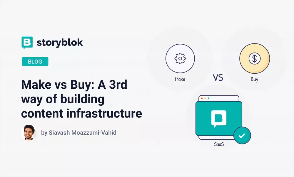 Build vs Buy vs SaaS: content management systems