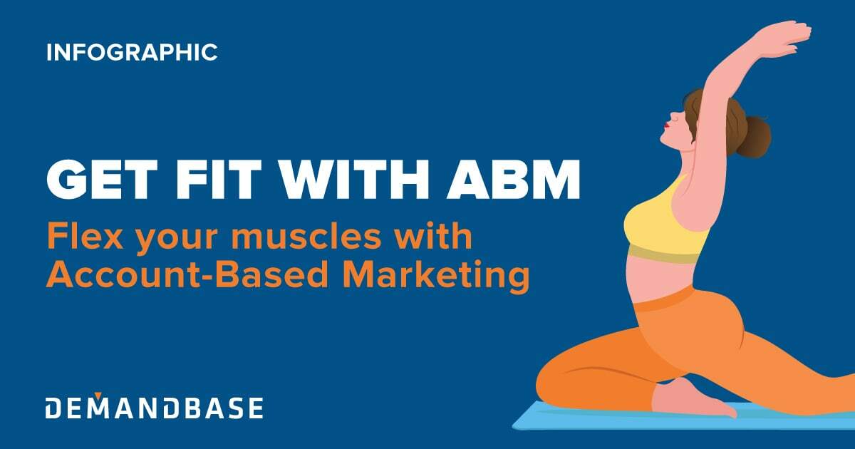 Infographic: Get Fit with ABM | Account-Based Marketing – Demandbase