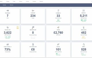NEW LAUNCH: Zymplify 3.0 | Zymplify