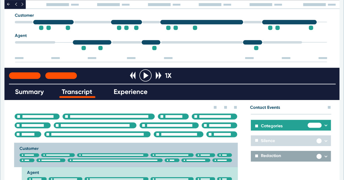 Product Innovation Series: April 2023