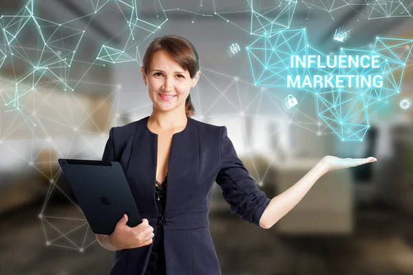 The Influencer Channel: How and Why to Use It - Zift Solutions