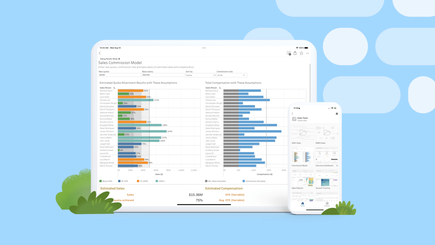 How to Improve Business Productivity with Tableau Mobile