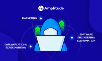 What Growth Hackers Get Right: How to Use Customer Data