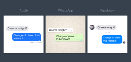 Product principles: read receipts | Inside Intercom