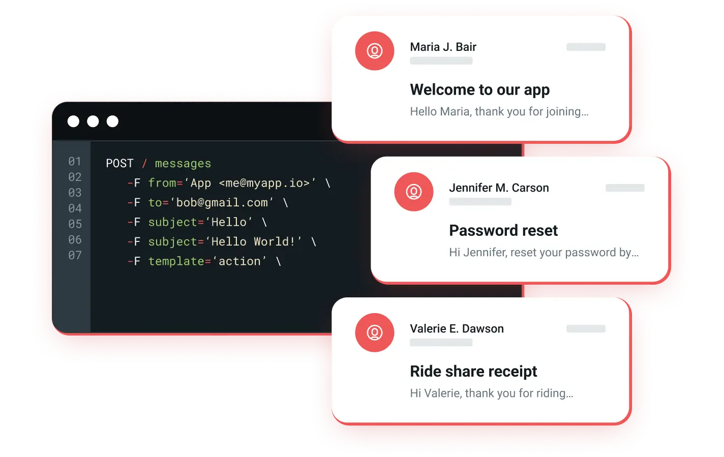 Send Time Optimization