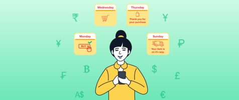 How to Boost the Repeat Purchase Rate for New Ecommerce Users