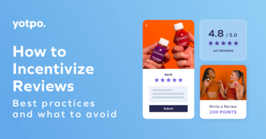 The Ins and Outs of an Incentivized Review