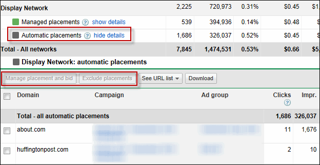 AdWords Quick Wins, Volume 2: More Reports that Could Save You Thousands