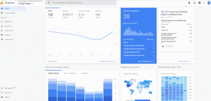 SEO Checklist: 11 SEO Tips to Boost Organic Traffic You Definitely Want to Know