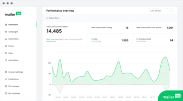 The New Version of MailerLite is Preparing to Launch
