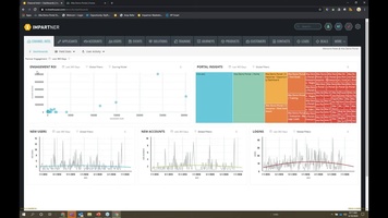 Answering two Golden Questions - Which Activities Drive Revenue and What Makes a Partner Profitable