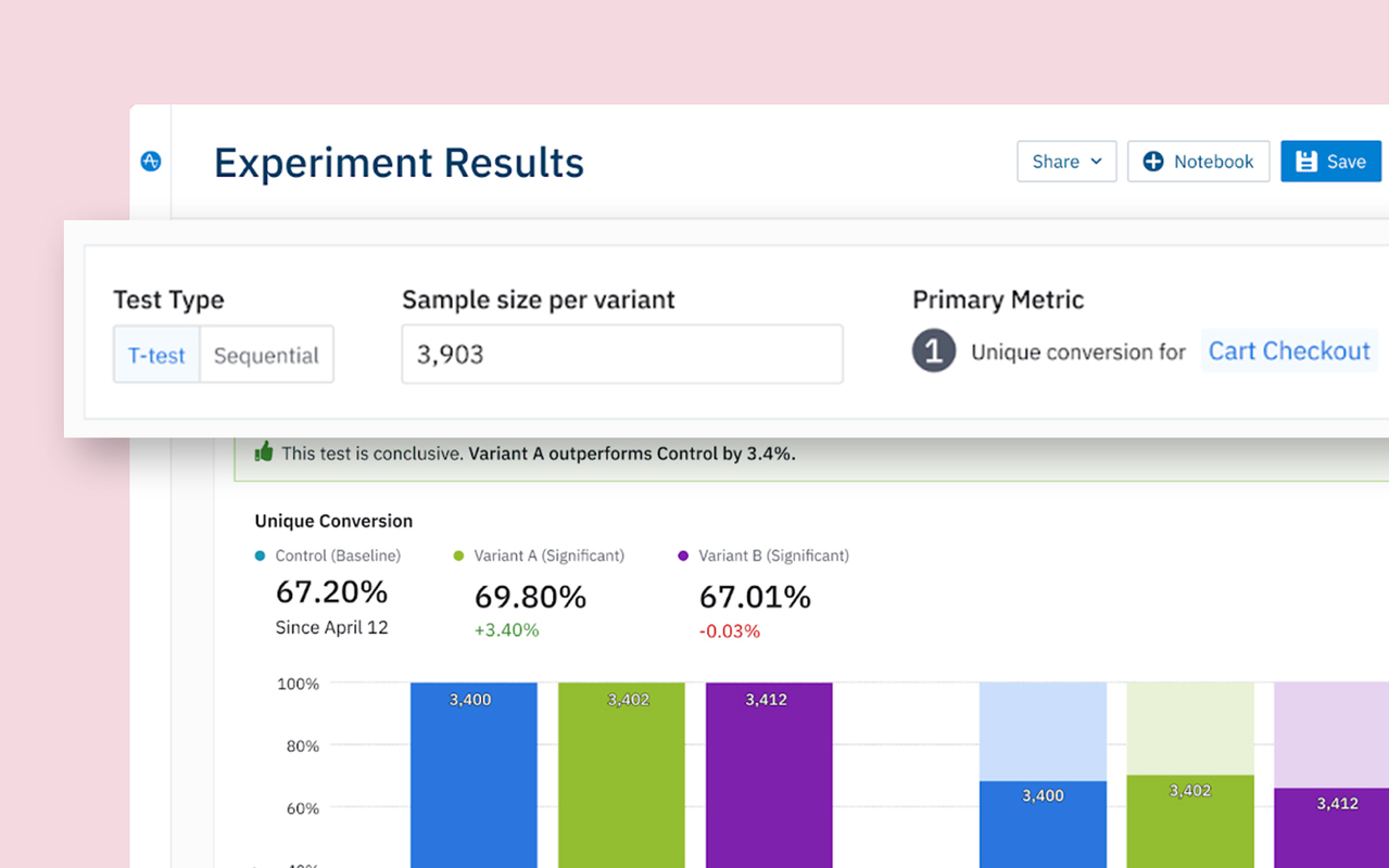 Sequential Test vs. Fixed Horizon T-Test: When to Use Each?