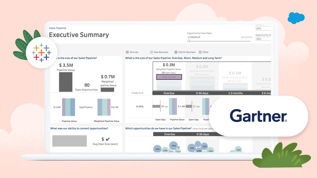 Salesforce Tableau named a Leader in the 2023 Gartner® Magic Quadrant™ for Analytics and BI Platforms
