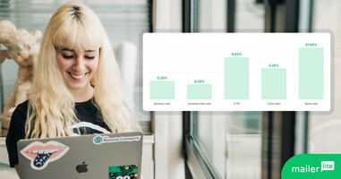 Email Marketing Benchmarks by Industry for 2023