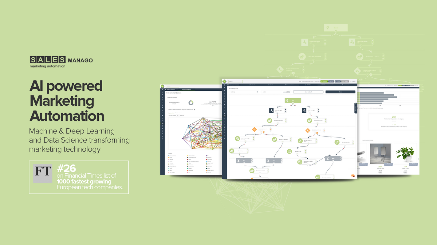 Poszetka Case Study  –  SALESmanago – Customer Engagement Platform for impact-hungry eCommerce marketing teams