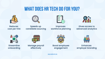 How to hire better with HR tech [+ 4 best tools to get hold of]