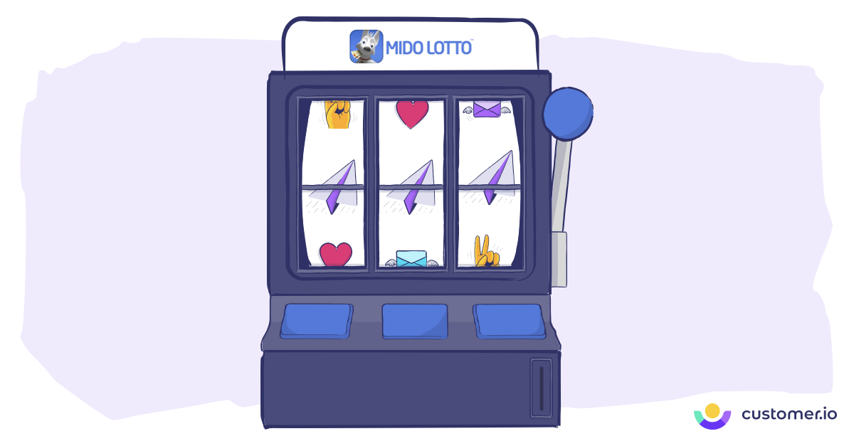 How Mido Lotto Hit the Jackpot with 3X Conversion with SMS