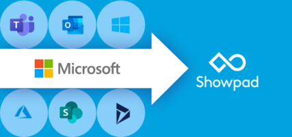 Microsoft Users See More Opportunities from Showpad