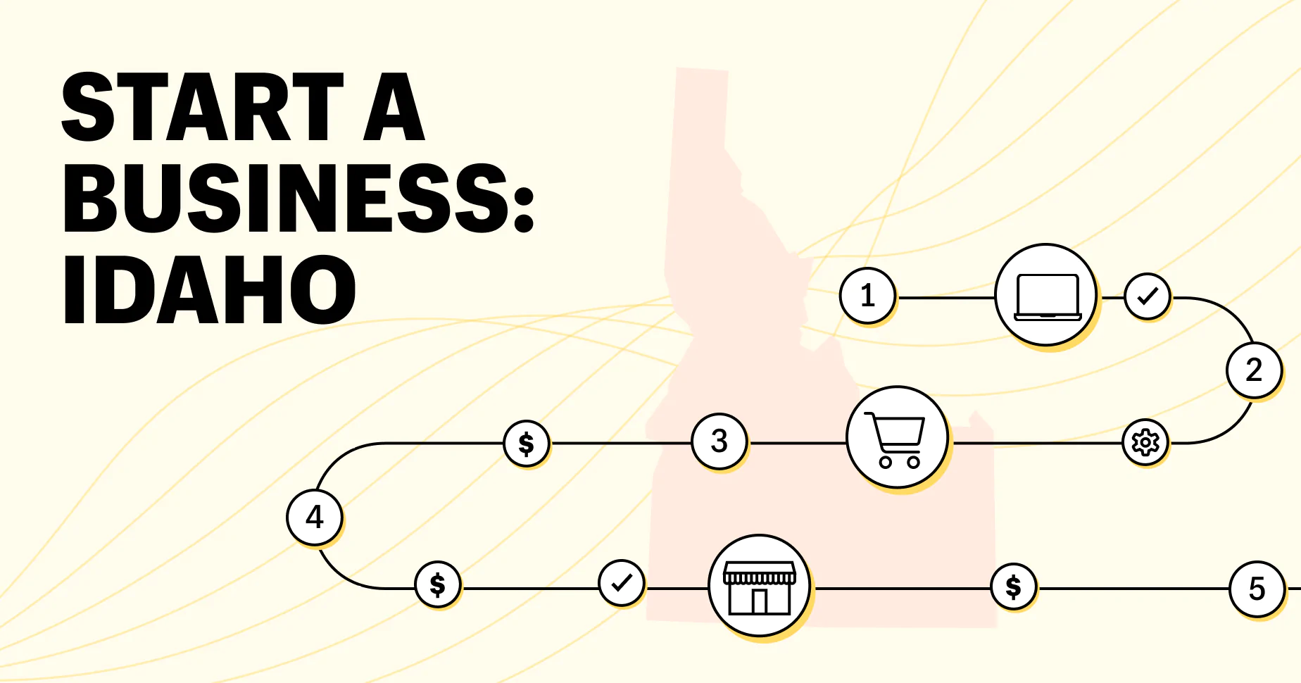 How To Start a Business in Idaho in 8 Easy Steps