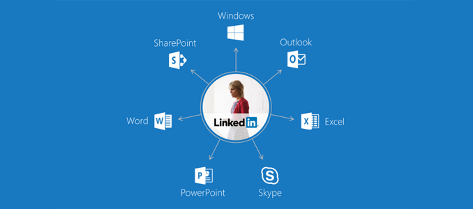 LinkedIn, Microsoft and the State of Social Selling