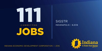 A Recap of Today's News: Sigstr to Invest $1.4M and Create Over 100 Jobs in Indianapolis - Terminus Site