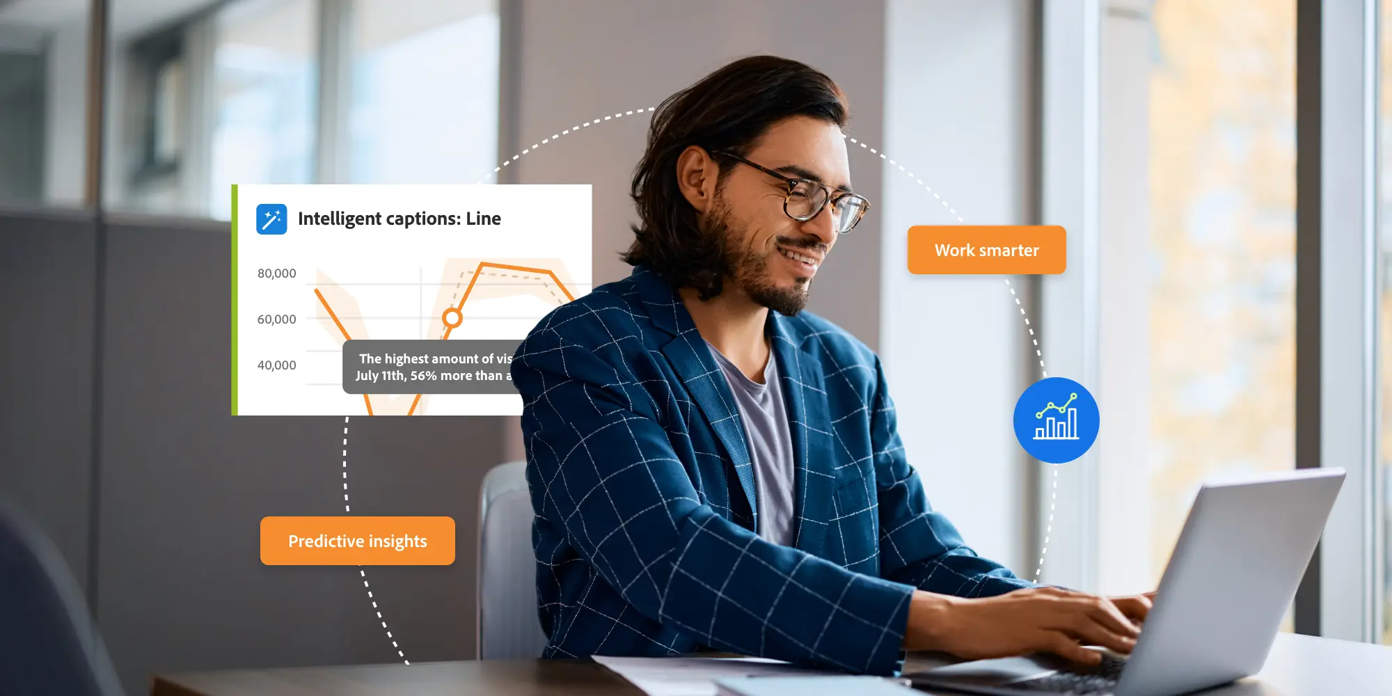 All about analytics - definition, history, and where it's headed