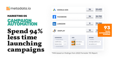 Campaign Automation | Launch campaigns in 94% less time*