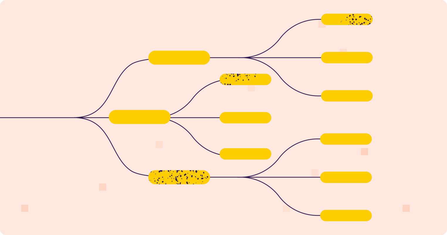 Understanding the essentials of business process mapping