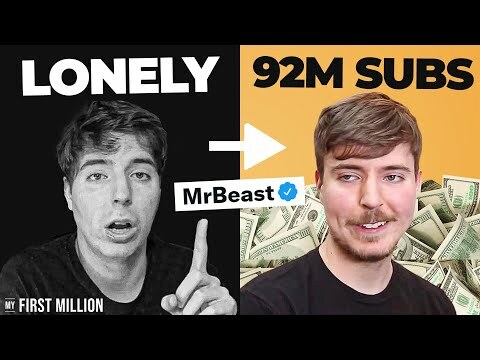 MrBeast's Come Up Story Summarized in 6 Minutes