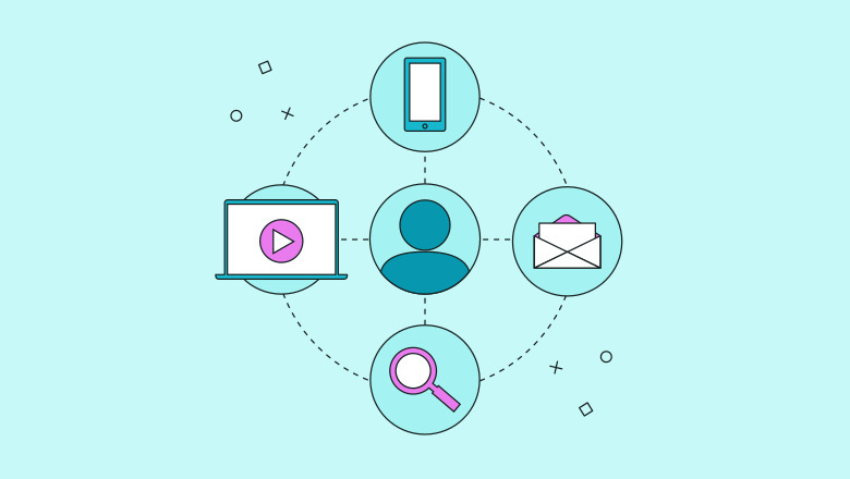 Multichannel marketing: What is it and how to start using it effectively