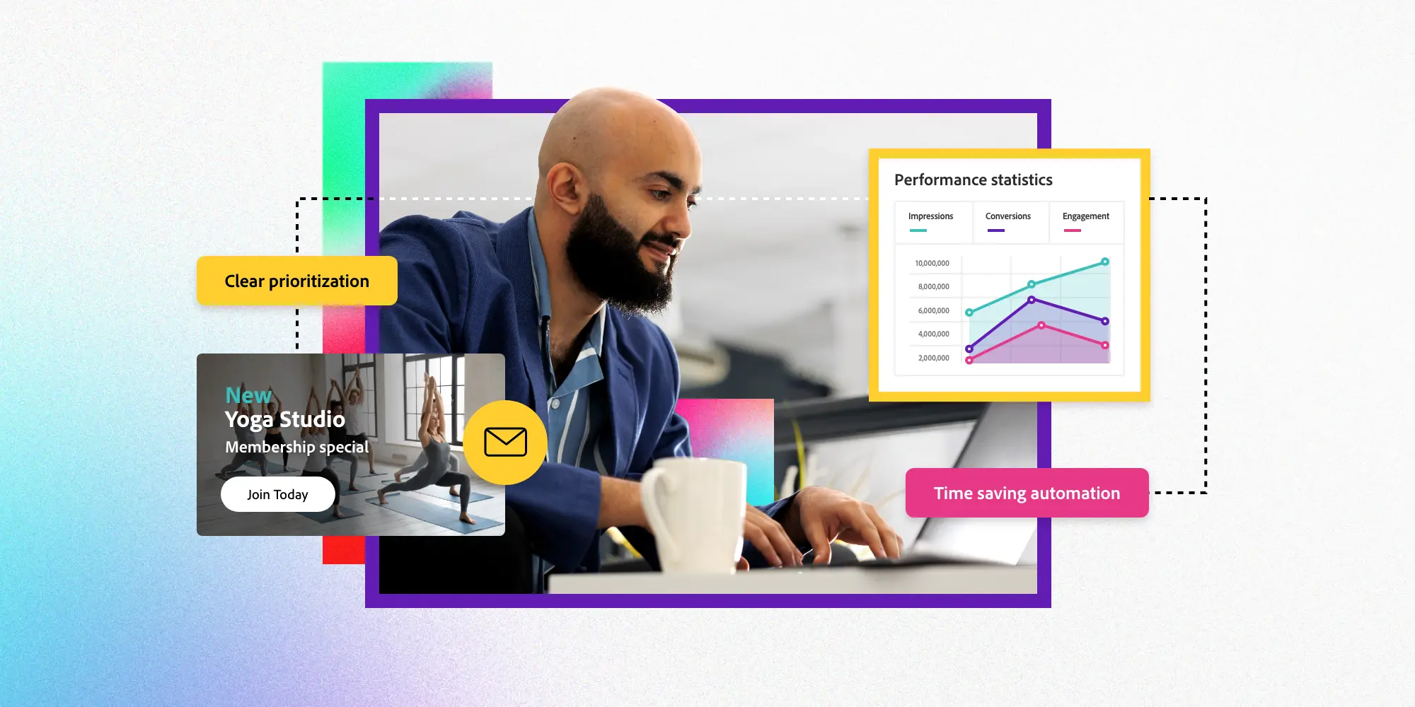 Customer relationship management (CRM)- what it is, how it works, and why it's important