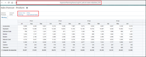 Enable drill back from Oracle Analytics to Oracle Enterprise Performance Management