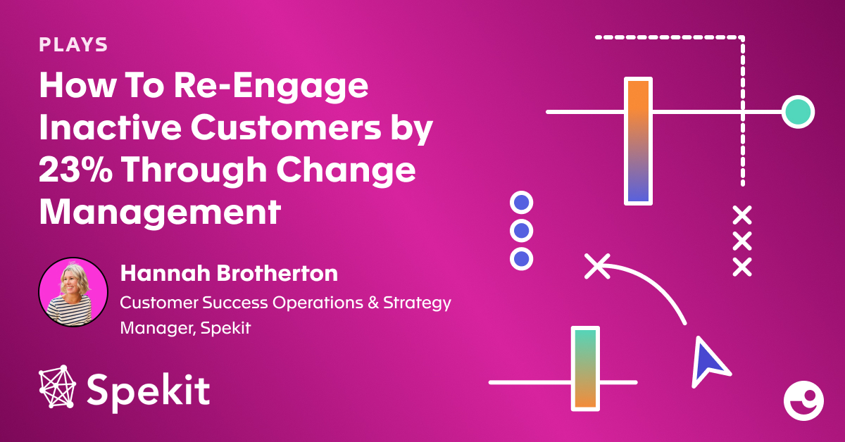 How To Re-Engage Unresponsive Customers by 23% through Change Management