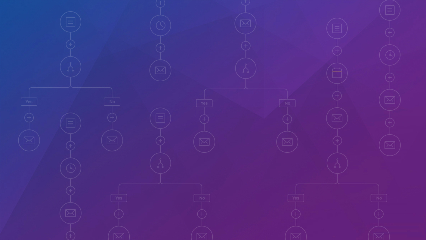 Making Sense of B2C and B2B Marketing Automation (Updated)